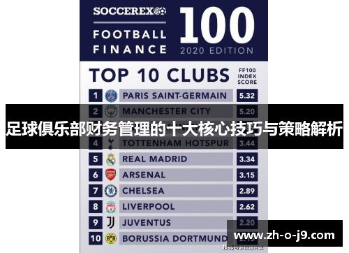 足球俱乐部财务管理的十大核心技巧与策略解析