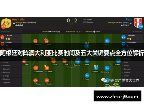 阿根廷对阵澳大利亚比赛时间及五大关键要点全方位解析 阿根廷对阵澳大利亚比赛时间及五大关键要点全方位解析