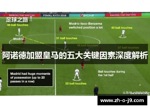 阿诺德加盟皇马的五大关键因素深度解析