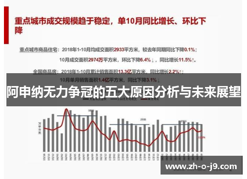 阿申纳无力争冠的五大原因分析与未来展望 阿申纳无力争冠的五大原因分析与未来展望