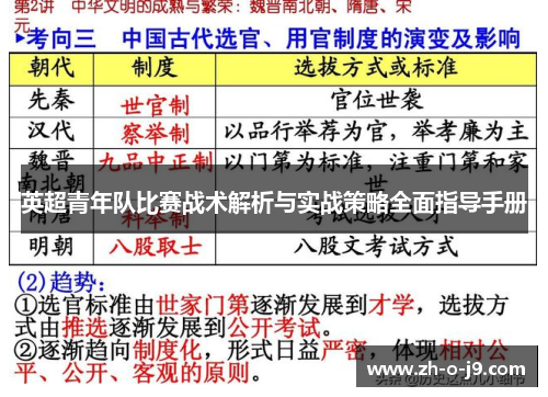 英超青年队比赛战术解析与实战策略全面指导手册