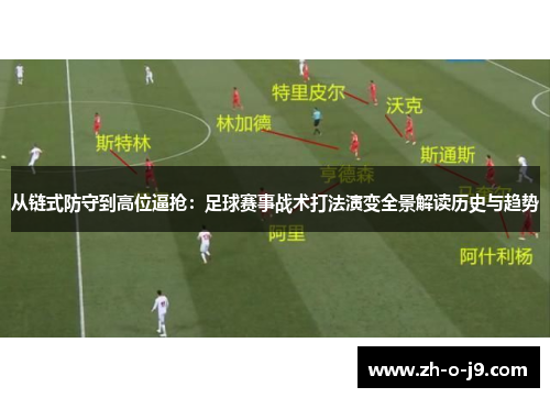 从链式防守到高位逼抢：足球赛事战术打法演变全景解读历史与趋势