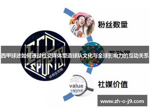 西甲球迷如何通过社交媒体塑造球队文化与全球影响力的互动关系 西甲球迷如何通过社交媒体塑造球队文化与全球影响力的互动关系