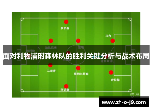 面对利物浦时森林队的胜利关键分析与战术布局 面对利物浦时森林队的胜利关键分析与战术布局