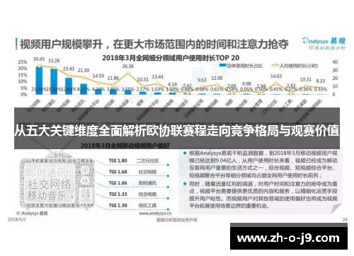 从五大关键维度全面解析欧协联赛程走向竞争格局与观赛价值 从五大关键维度全面解析欧协联赛程走向竞争格局与观赛价值