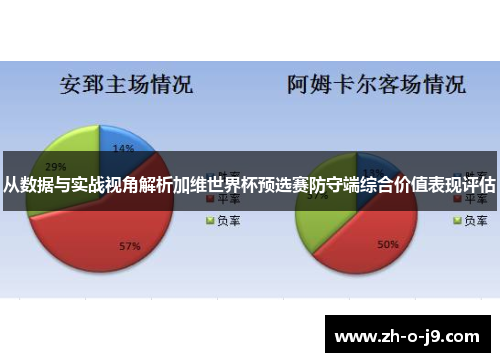 从数据与实战视角解析加维世界杯预选赛防守端综合价值表现评估 从数据与实战视角解析加维世界杯预选赛防守端综合价值表现评估