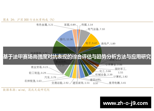 基于法甲赛场高强度对抗表现的综合评估与趋势分析方法与应用研究 基于法甲赛场高强度对抗表现的综合评估与趋势分析方法与应用研究