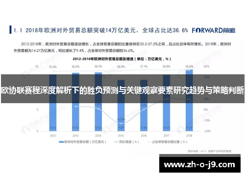 欧协联赛程深度解析下的胜负预测与关键观察要素研究趋势与策略判断 欧协联赛程深度解析下的胜负预测与关键观察要素研究趋势与策略判断